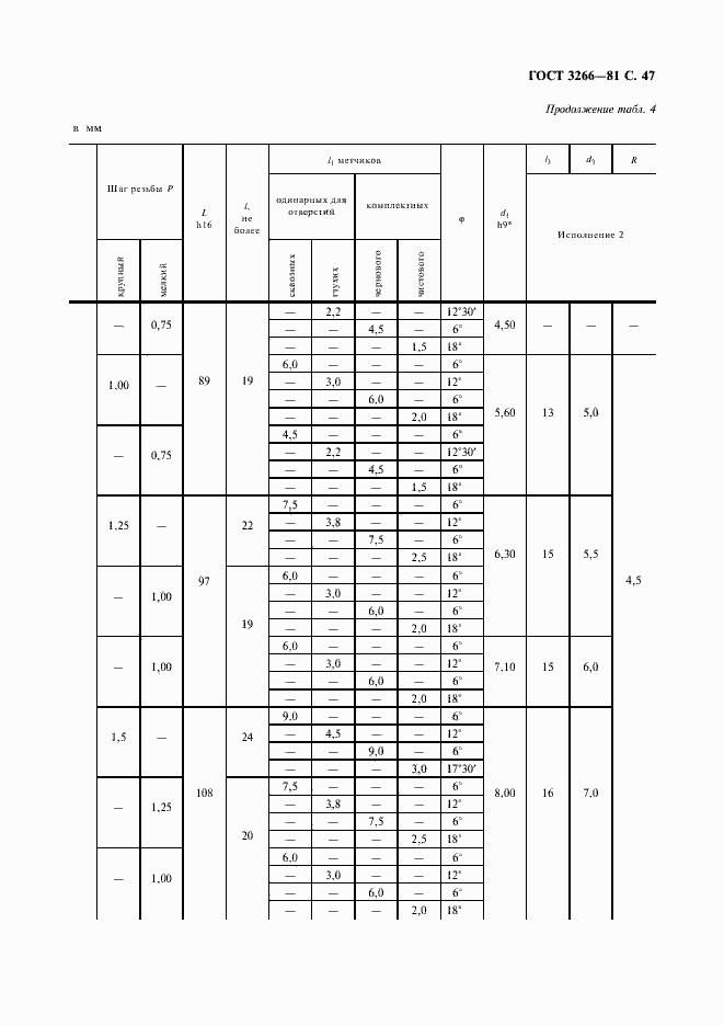 Страница 51 ГОСТ 3266-81