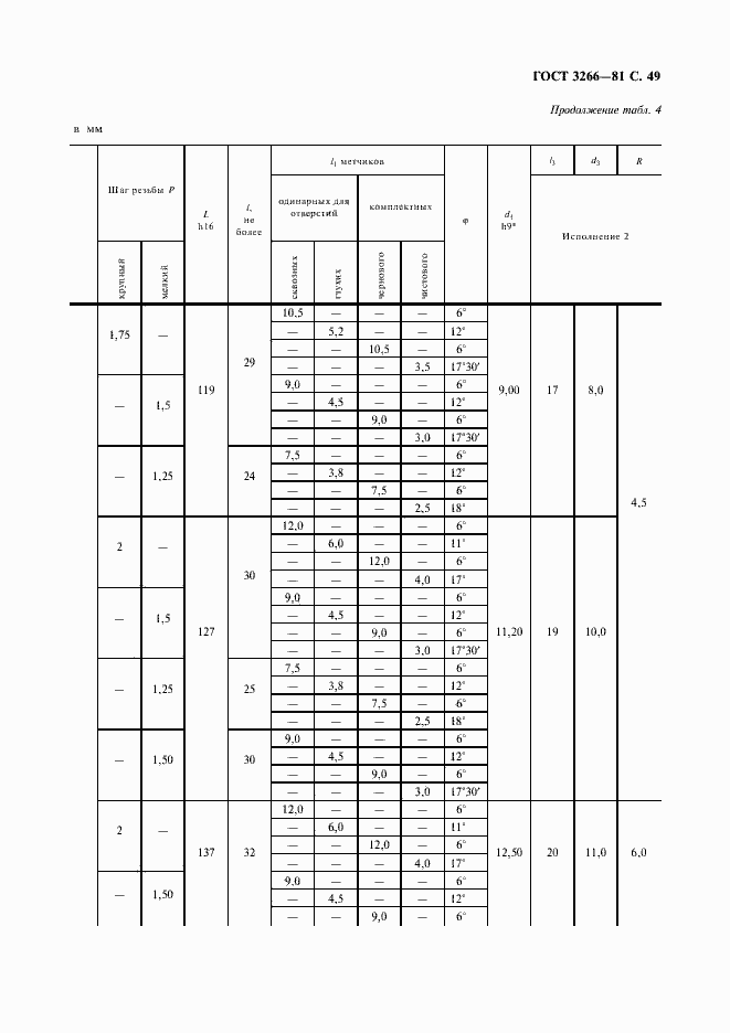 Страница 53 ГОСТ 3266-81