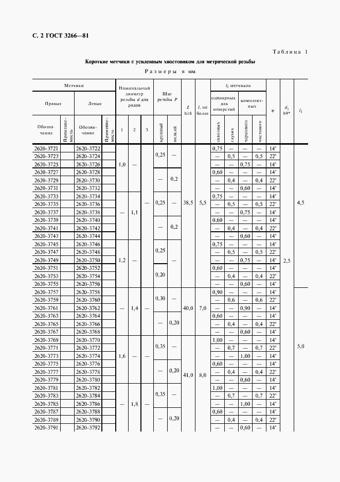 Страница 6 ГОСТ 3266-81