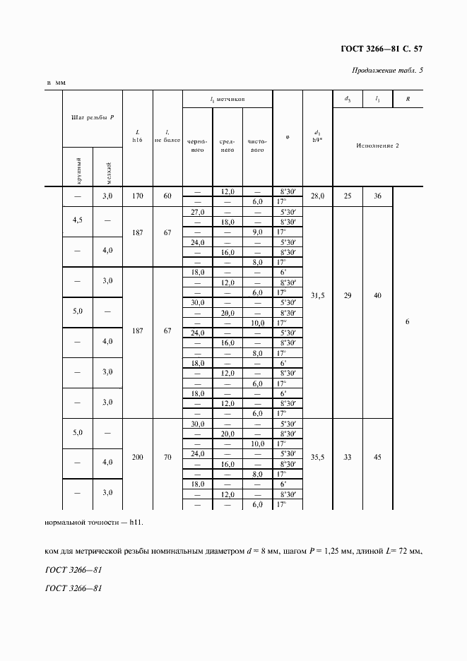 Страница 61 ГОСТ 3266-81