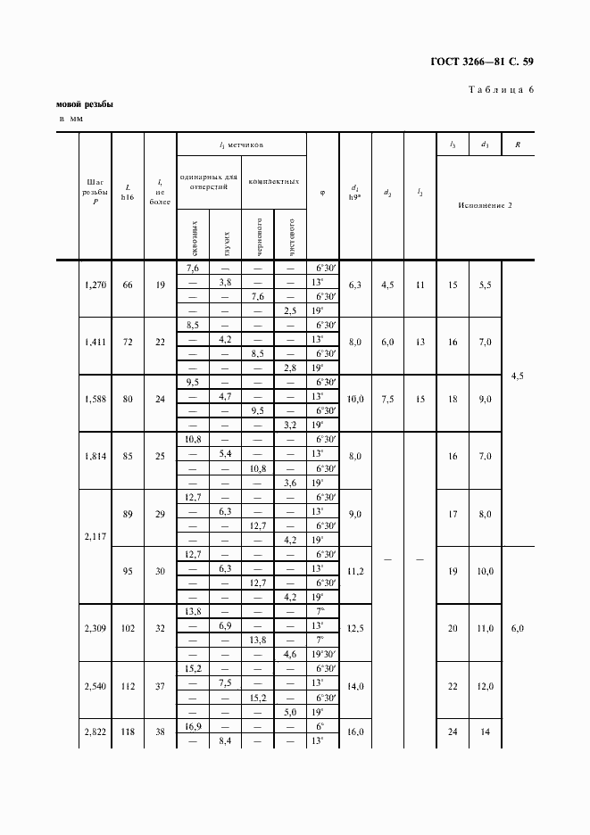 Страница 63 ГОСТ 3266-81