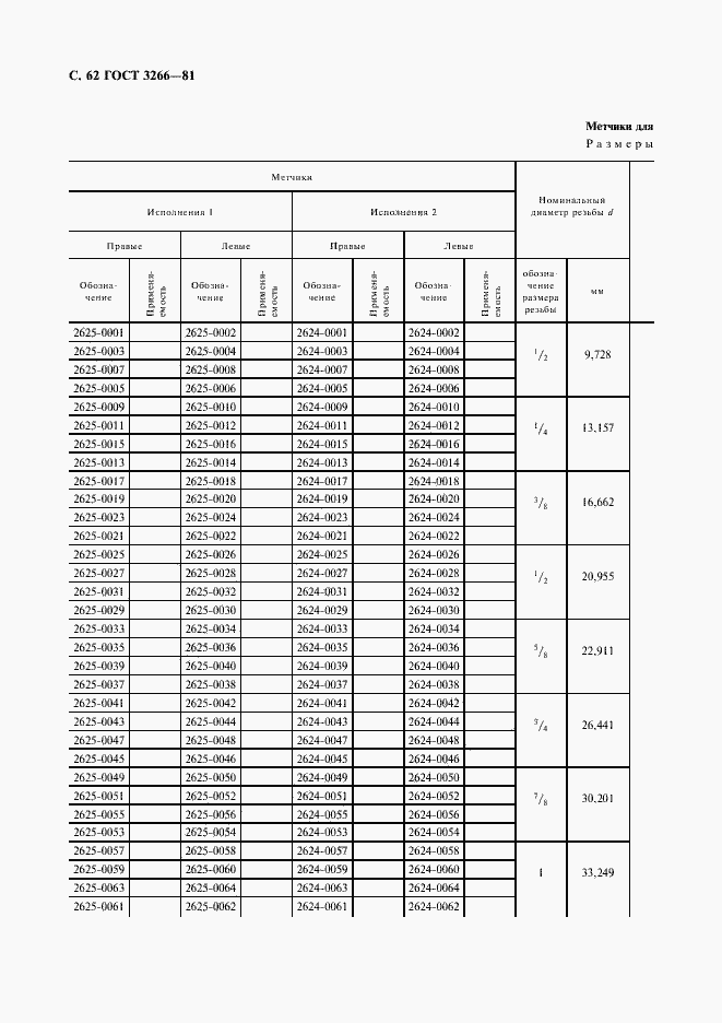Страница 66 ГОСТ 3266-81