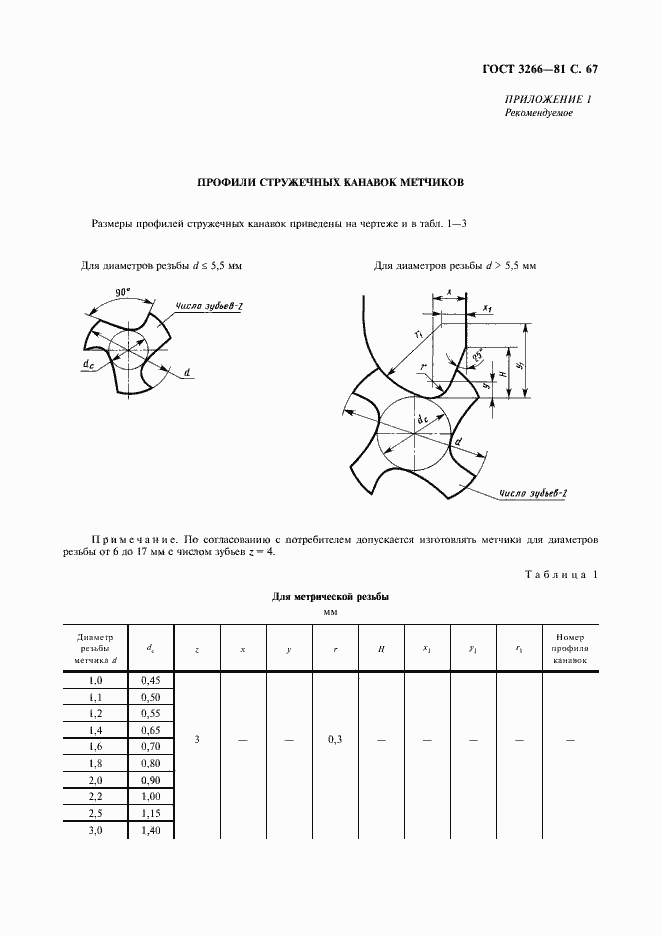 Страница 71 ГОСТ 3266-81