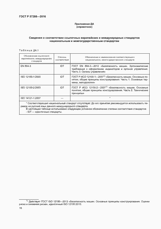 Страница 20 ГОСТ Р 57288-2016