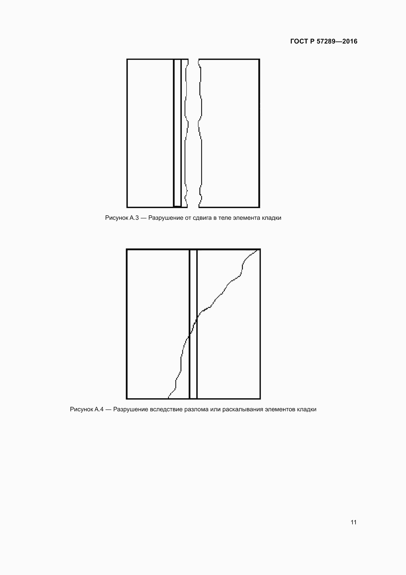 Страница 15 ГОСТ Р 57289-2016
