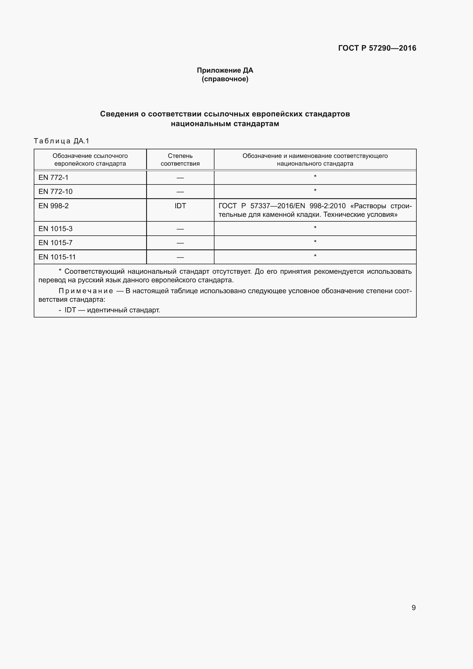 Страница 13 ГОСТ Р 57290-2016