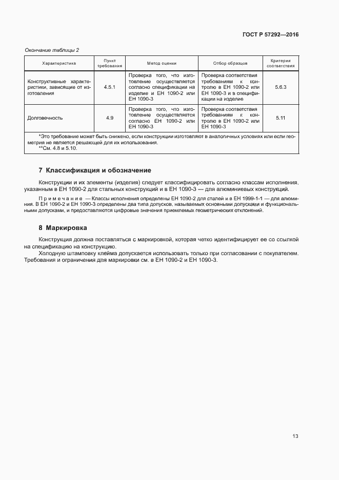 Страница 16 ГОСТ Р 57292-2016