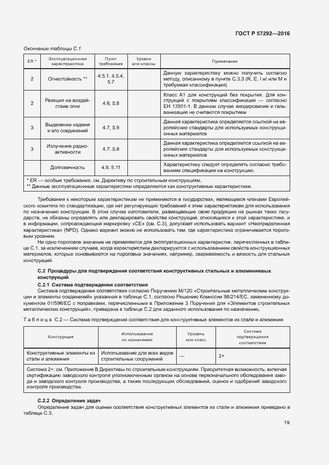 Страница 22 ГОСТ Р 57292-2016