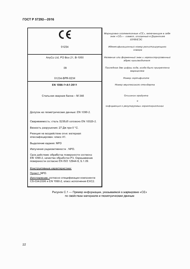 Страница 25 ГОСТ Р 57292-2016