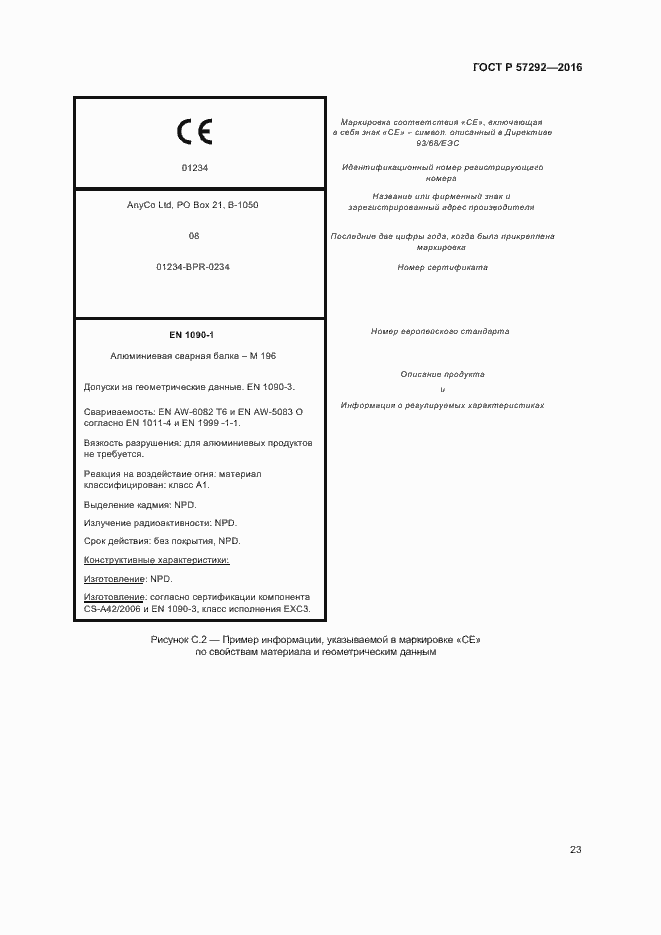 Страница 26 ГОСТ Р 57292-2016