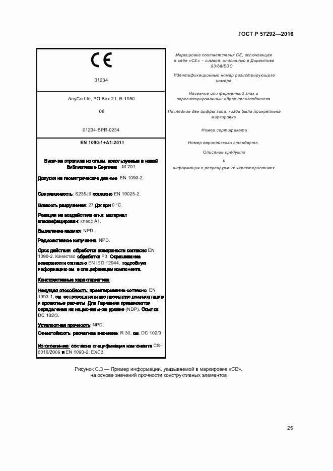 Страница 28 ГОСТ Р 57292-2016