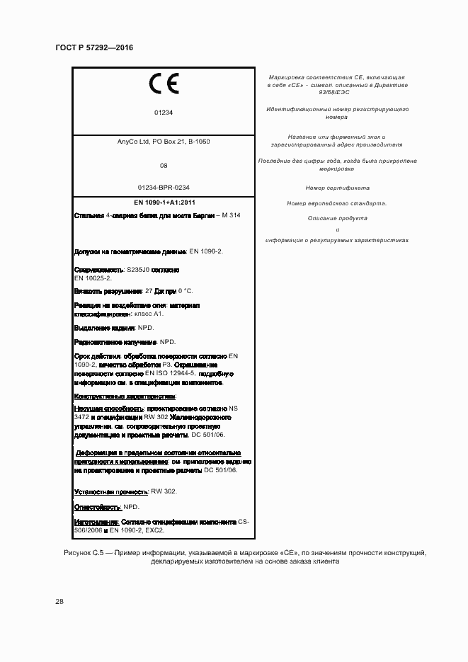 Страница 31 ГОСТ Р 57292-2016