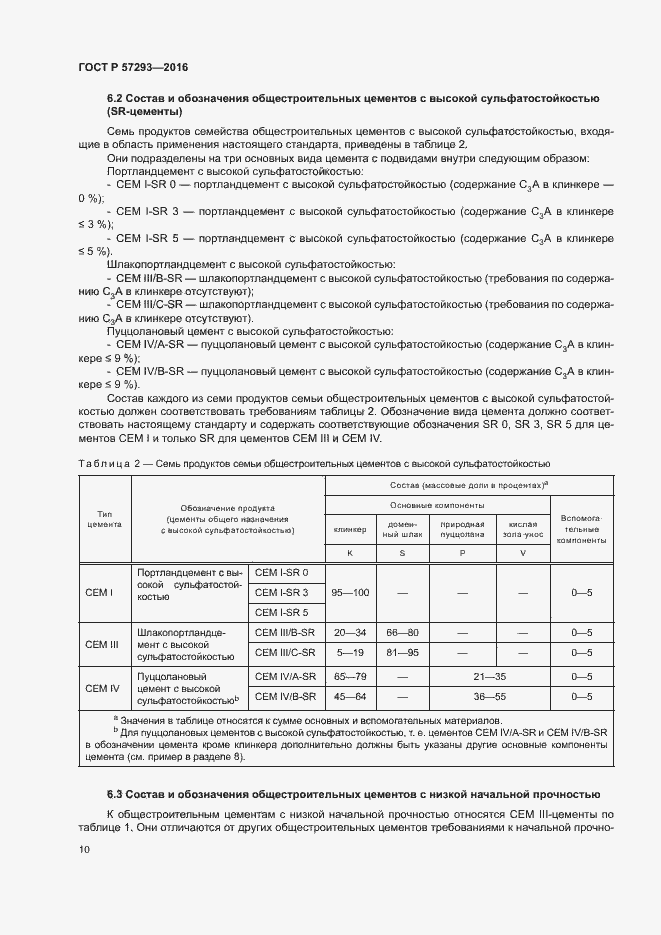 Страница 13 ГОСТ Р 57293-2016