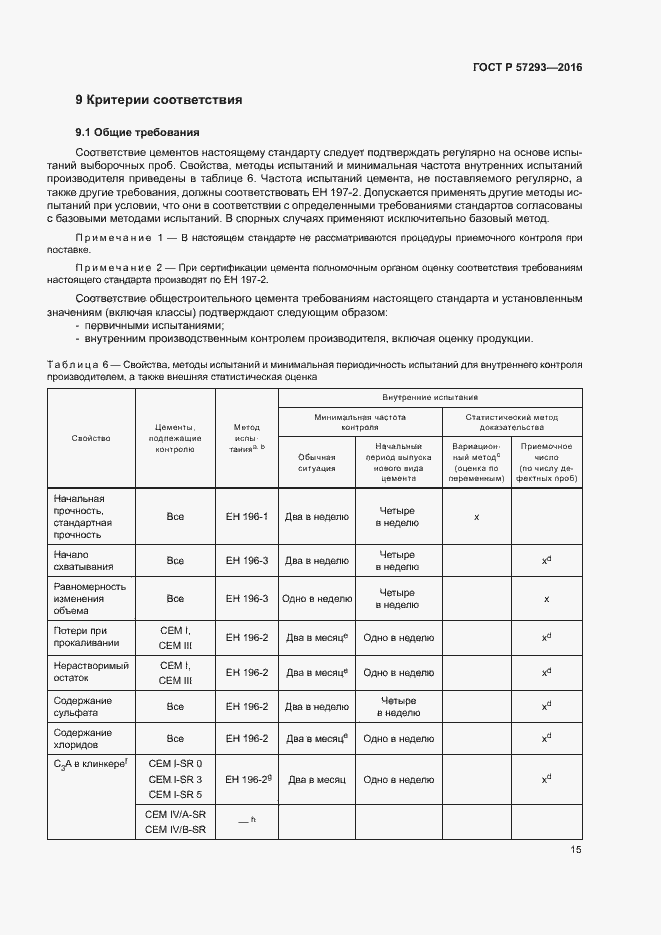 Страница 18 ГОСТ Р 57293-2016