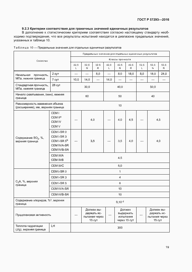 Страница 22 ГОСТ Р 57293-2016