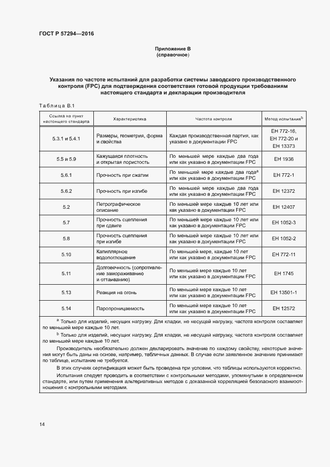 Страница 17 ГОСТ Р 57294-2016