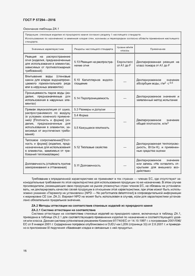 Страница 19 ГОСТ Р 57294-2016
