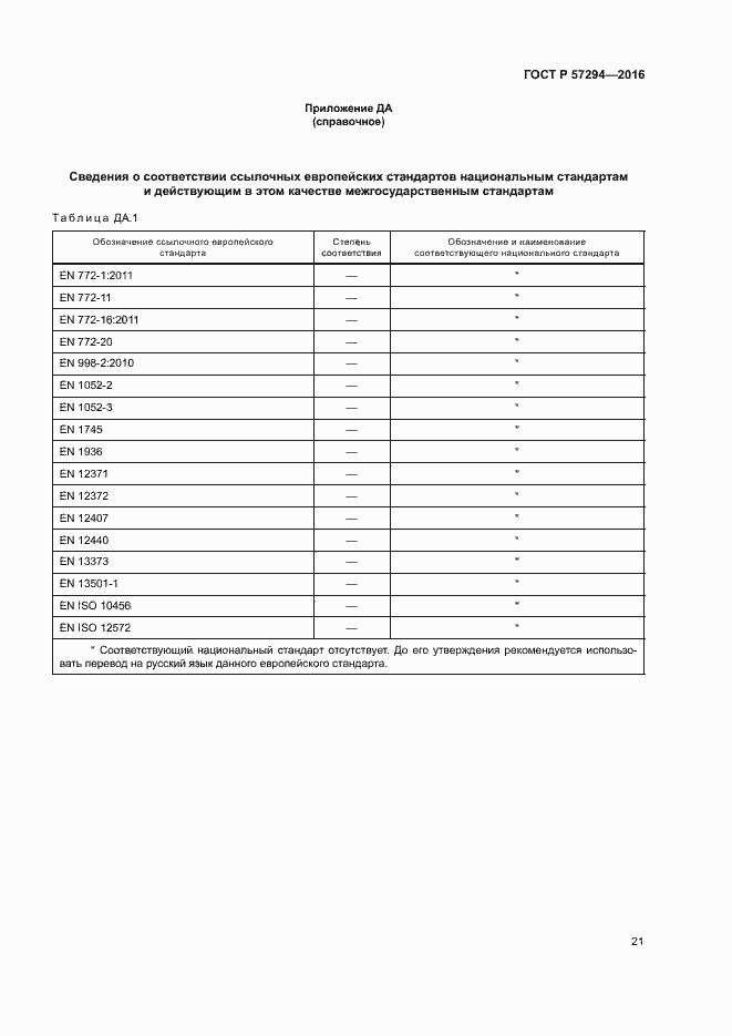 Страница 24 ГОСТ Р 57294-2016