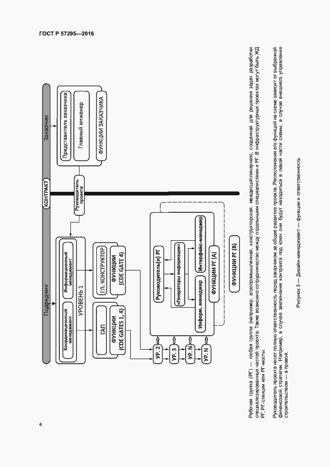 Страница 8 ГОСТ Р 57295-2016