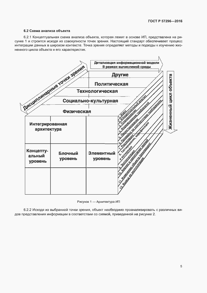 Страница 10 ГОСТ Р 57296-2016
