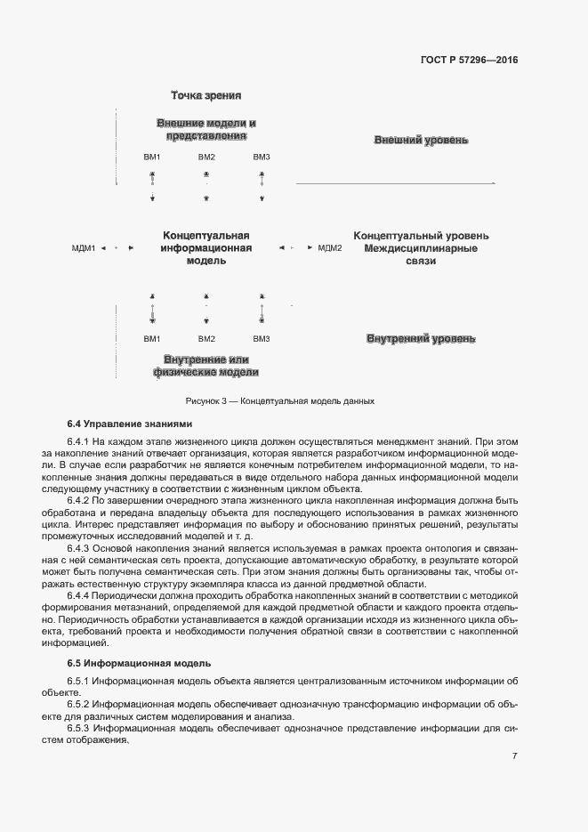 Страница 12 ГОСТ Р 57296-2016
