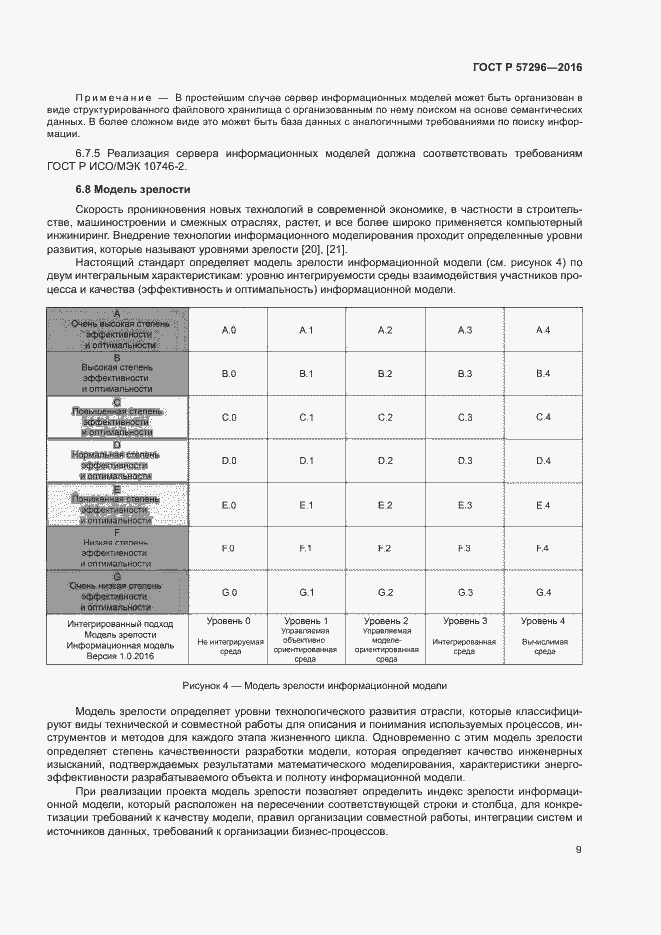 Страница 14 ГОСТ Р 57296-2016