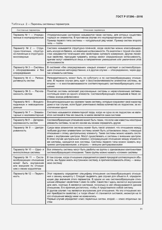 Страница 16 ГОСТ Р 57296-2016