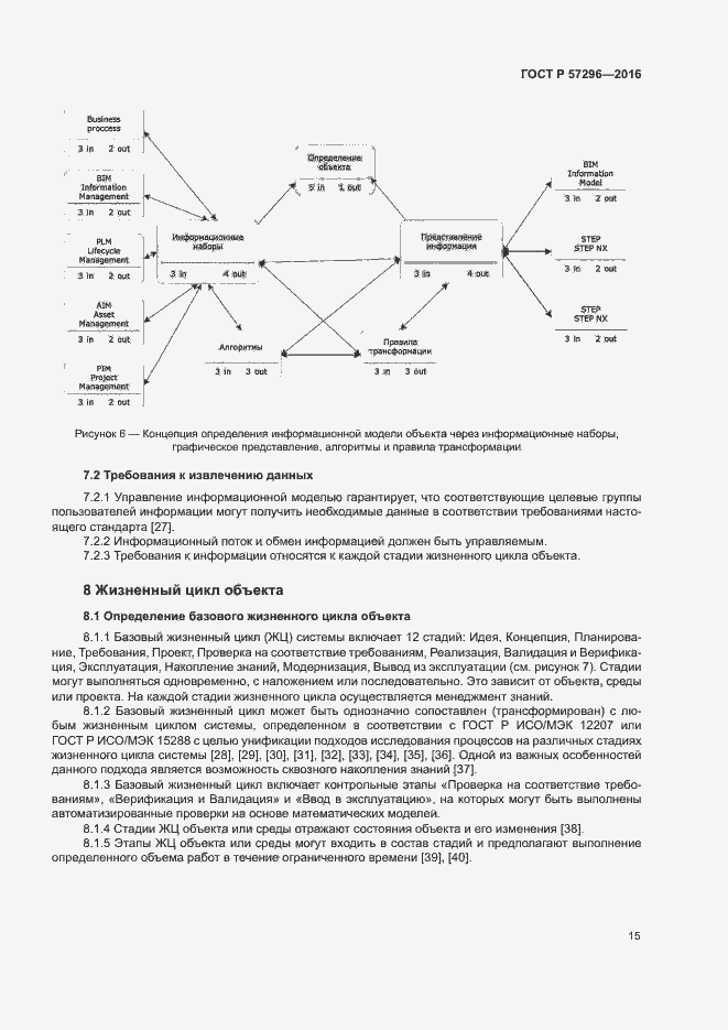 Страница 20 ГОСТ Р 57296-2016