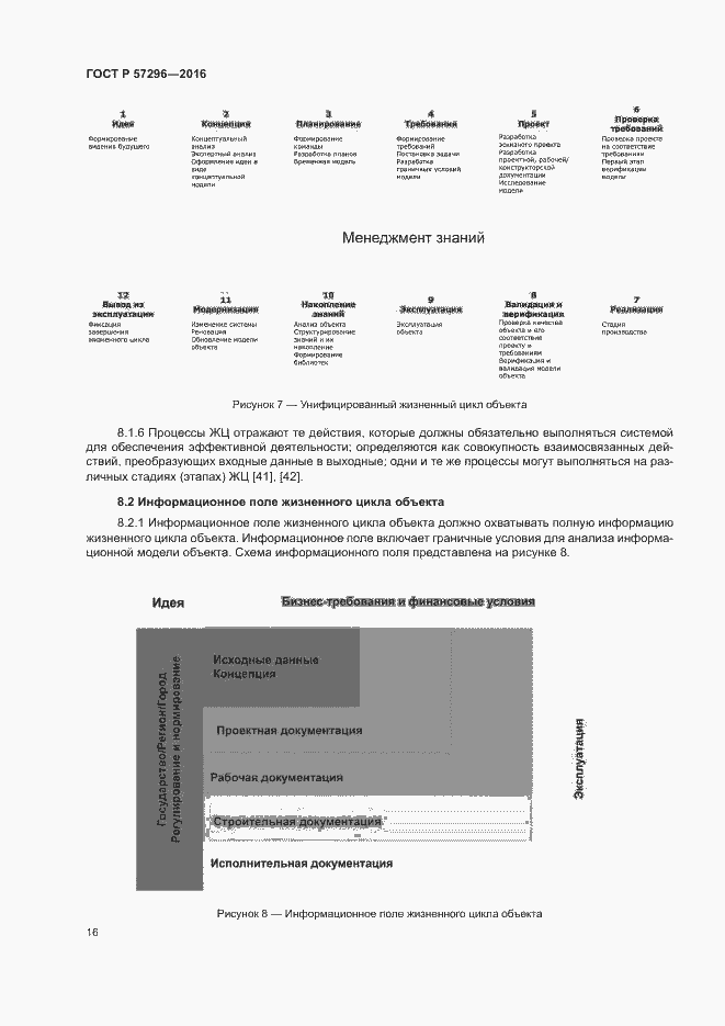 Страница 21 ГОСТ Р 57296-2016