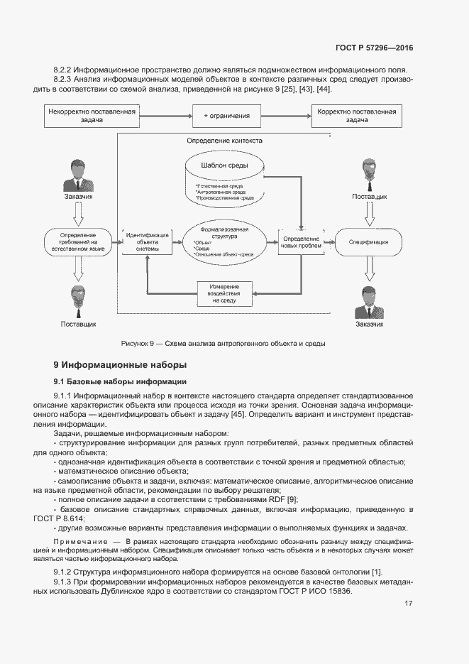 Страница 22 ГОСТ Р 57296-2016