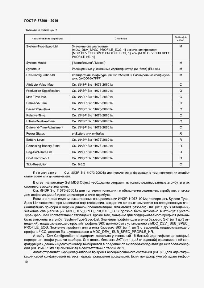 Страница 14 ГОСТ Р 57299-2016