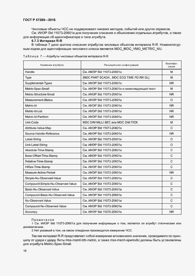 Страница 20 ГОСТ Р 57299-2016