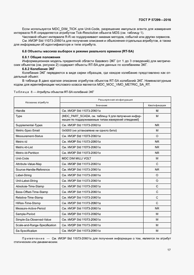 Страница 21 ГОСТ Р 57299-2016