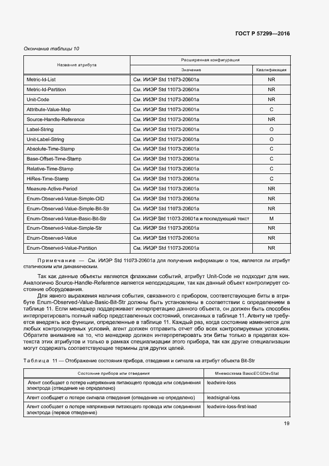 Страница 23 ГОСТ Р 57299-2016