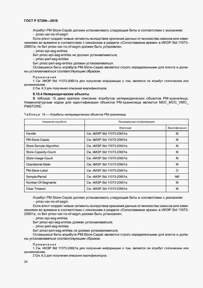 Страница 28 ГОСТ Р 57299-2016