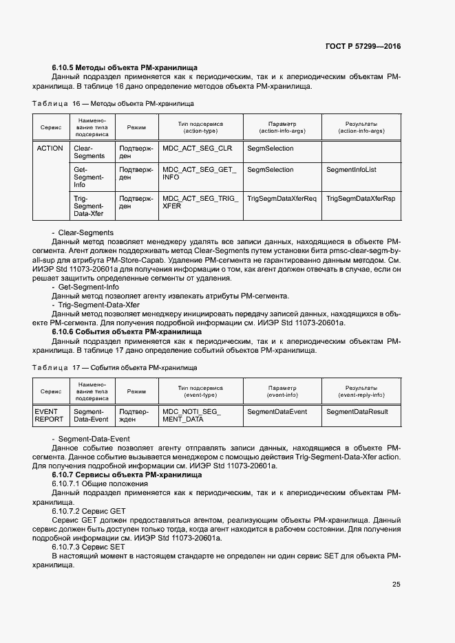 Страница 29 ГОСТ Р 57299-2016