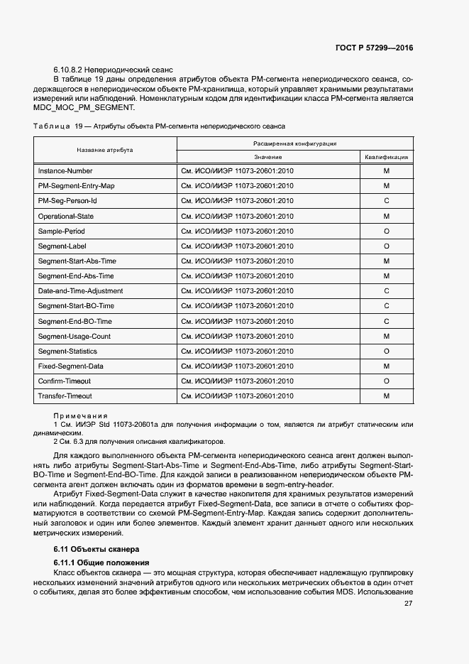 Страница 31 ГОСТ Р 57299-2016