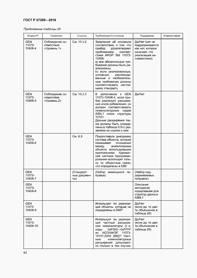 Страница 46 ГОСТ Р 57299-2016