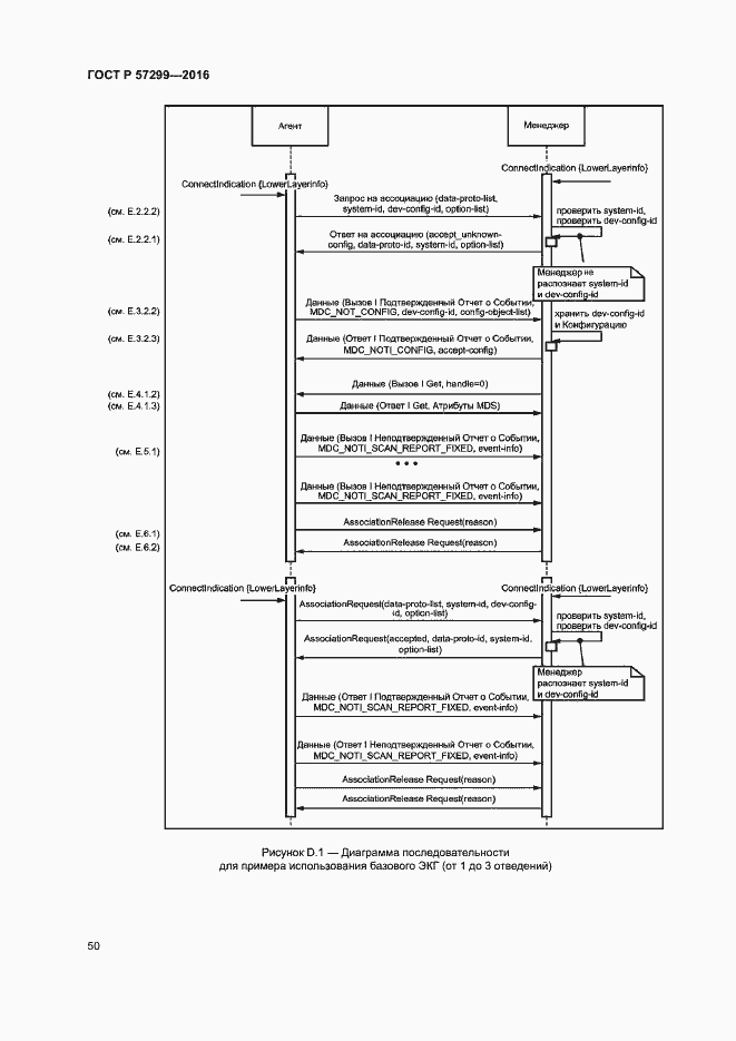 Страница 54 ГОСТ Р 57299-2016