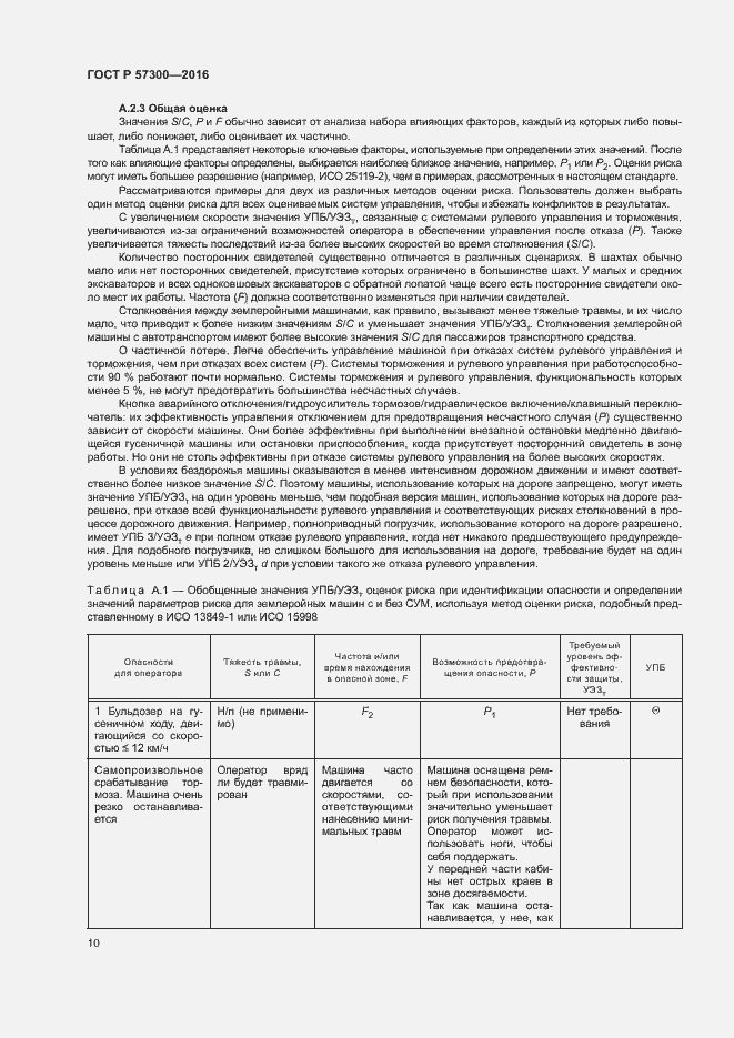 Страница 14 ГОСТ Р 57300-2016