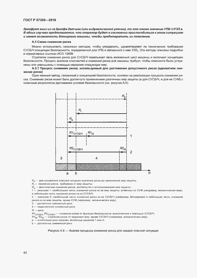 Страница 46 ГОСТ Р 57300-2016