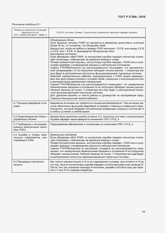 Страница 49 ГОСТ Р 57300-2016