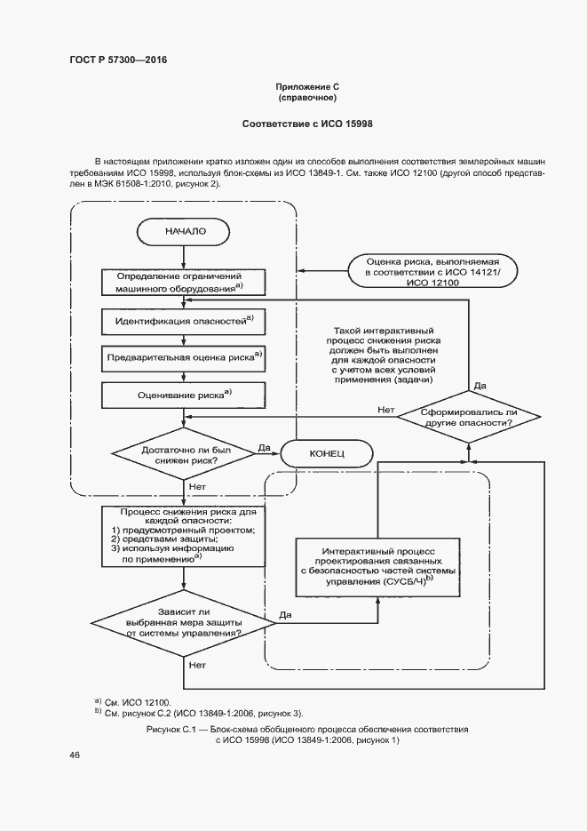 Страница 50 ГОСТ Р 57300-2016