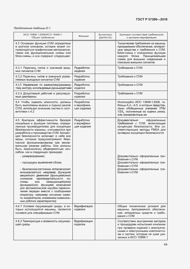 Страница 53 ГОСТ Р 57300-2016