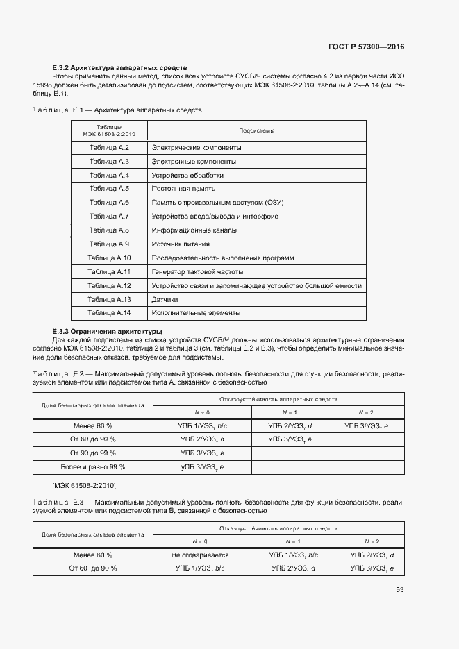 Страница 57 ГОСТ Р 57300-2016