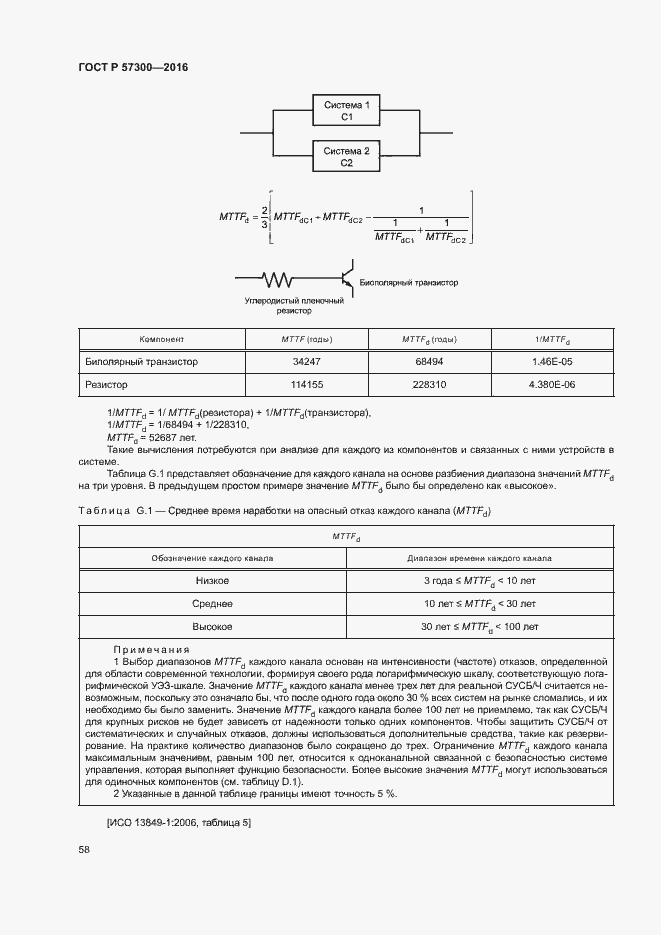 Страница 62 ГОСТ Р 57300-2016
