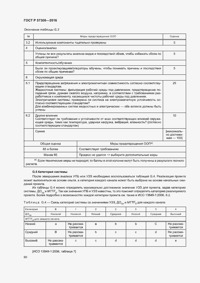 Страница 64 ГОСТ Р 57300-2016