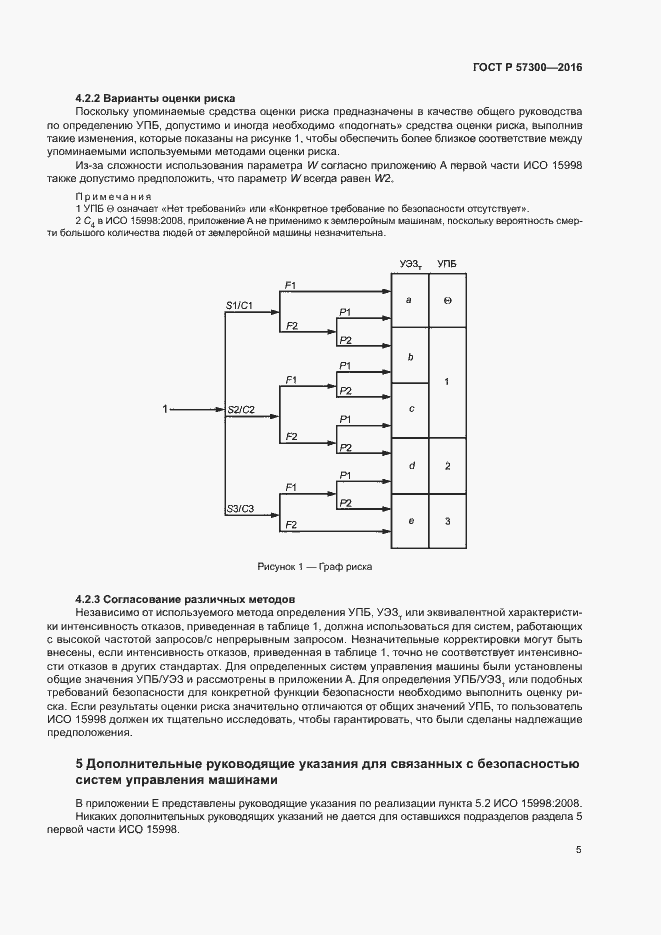 Страница 9 ГОСТ Р 57300-2016