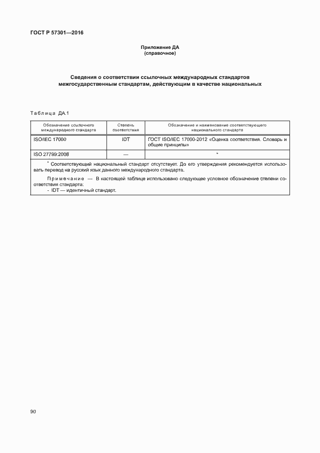 Страница 95 ГОСТ Р 57301-2016