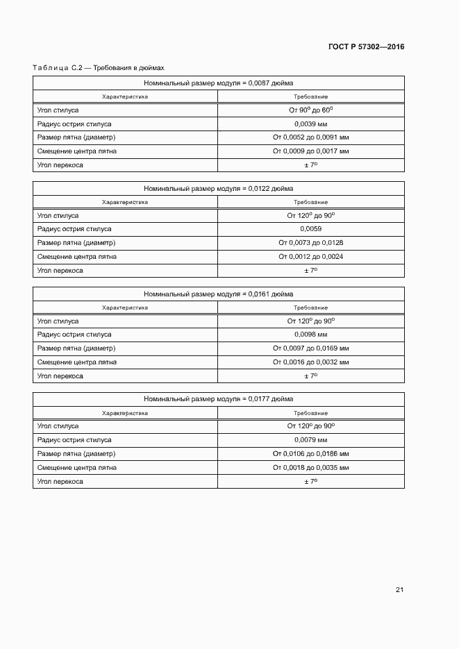 Страница 25 ГОСТ Р 57302-2016